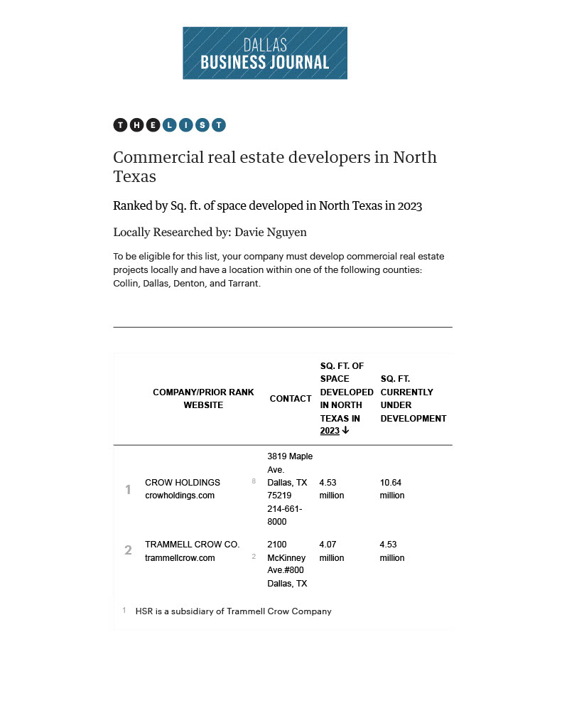 Dallas Business Journal — Commercial Real Estate Developers in North Texas
